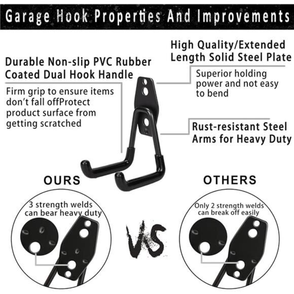 Garage Hooks,16Pack Steel Heavy Duty Garage Storage Hooks with Anti-Slip Coating - Picture 3 of 7